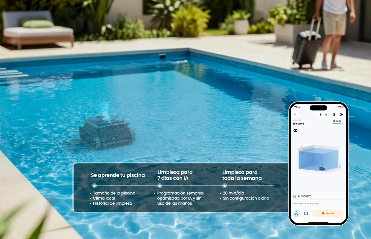 BricoandPool