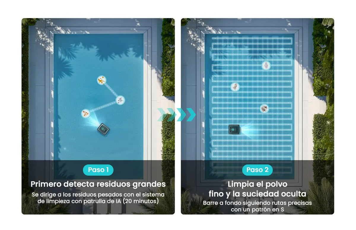 Planificación eficiente de rutas para ofrecer cobertura completa