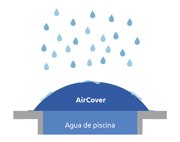 BricoandPool