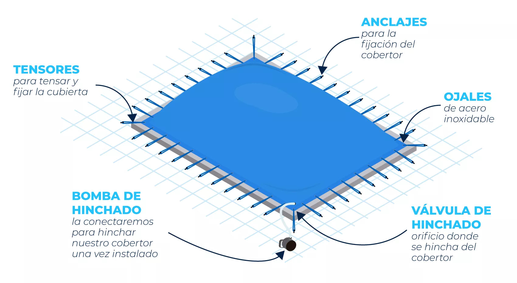 BricoandPool