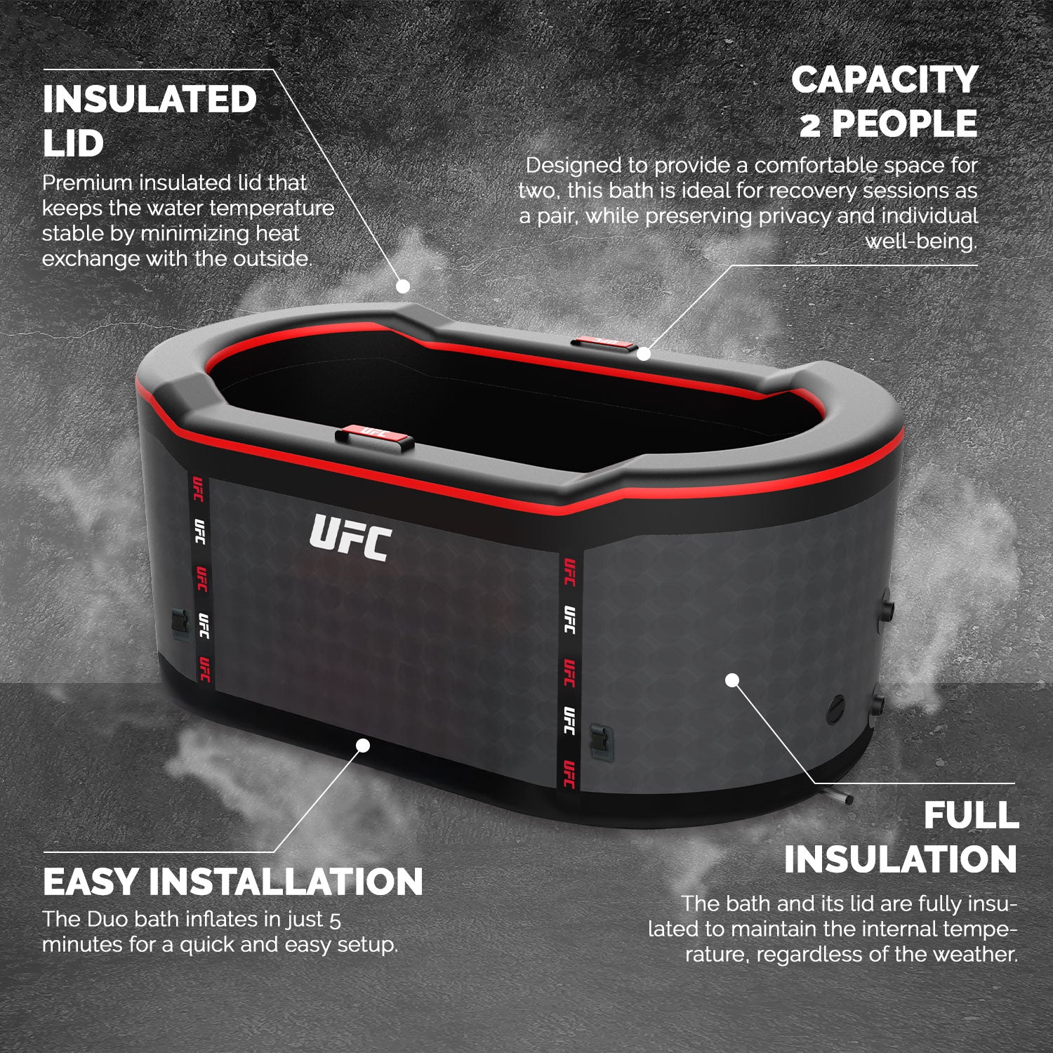 NetSpa - UFC glacière portable pour Salle de bains