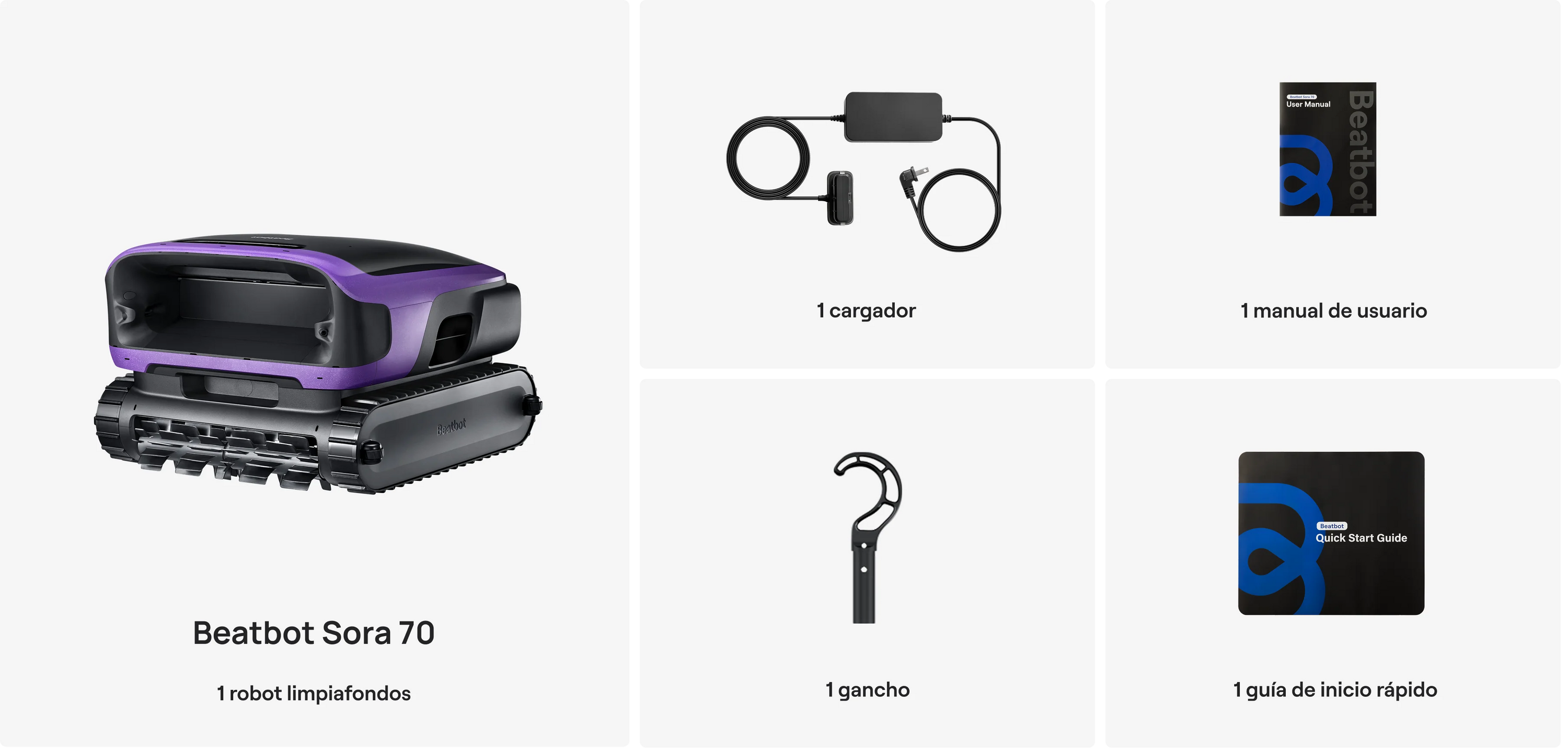 Contenido de la caja