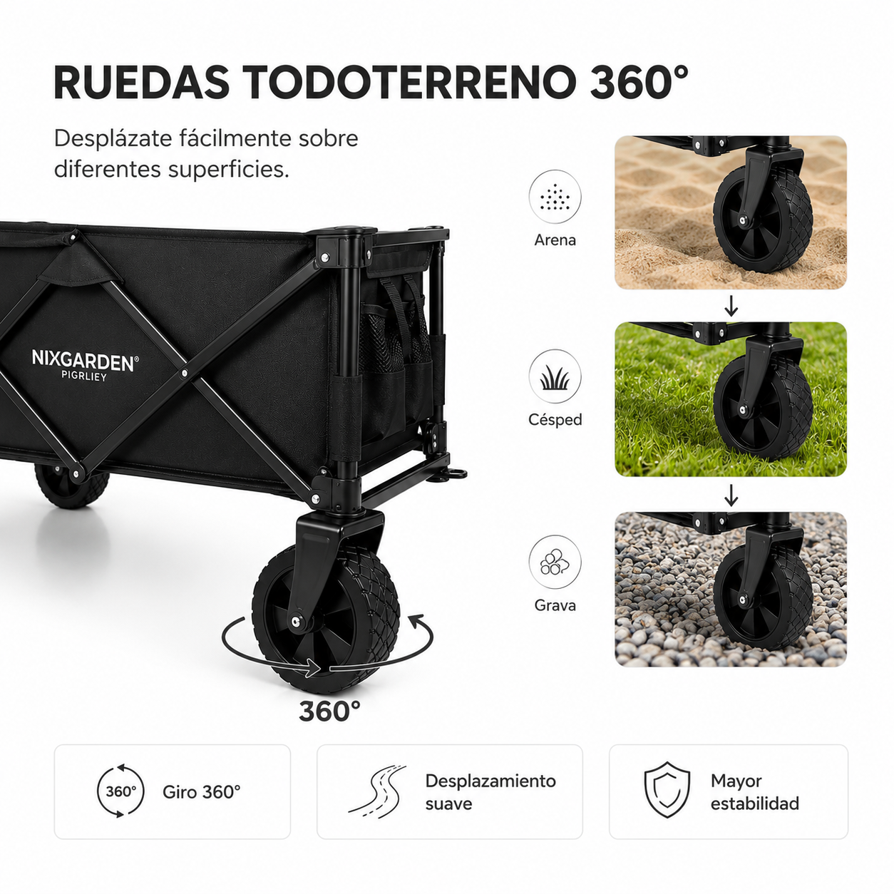 Carrello pieghevole XXL fuoristrada 150 kg 91×51×64 cm Oxford 600D 100L spiaggia giardino campeggio
