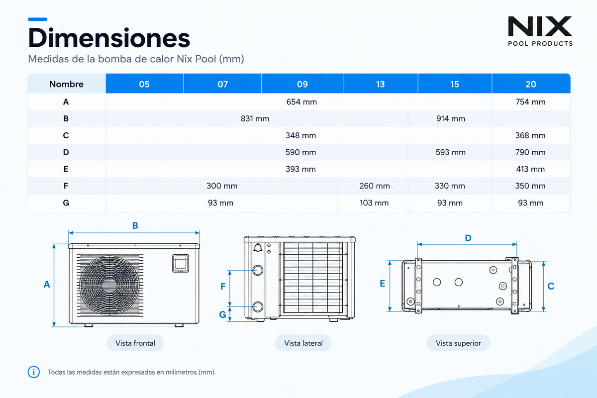 Bomba de calor para piscina Full Inverter WiFi Nix Pool