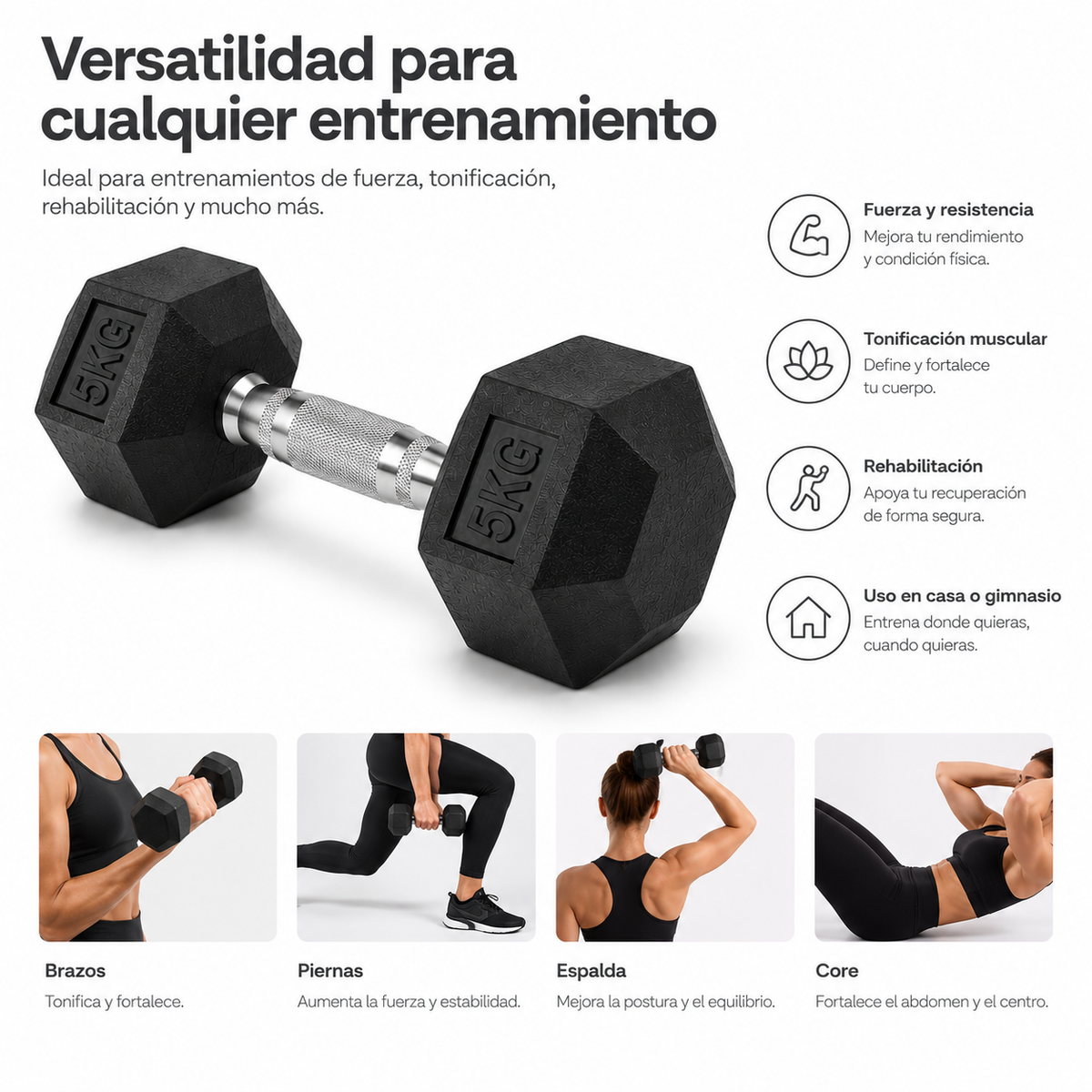 Pack de 2 Mancuernas Hexagonales 5 Kg Agarre Antideslizante