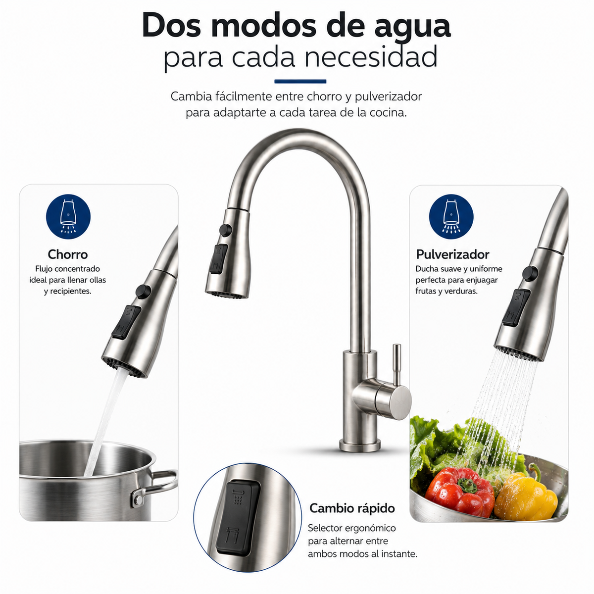 Grifo de Cocina Giratorio 360° Acero Inoxidable