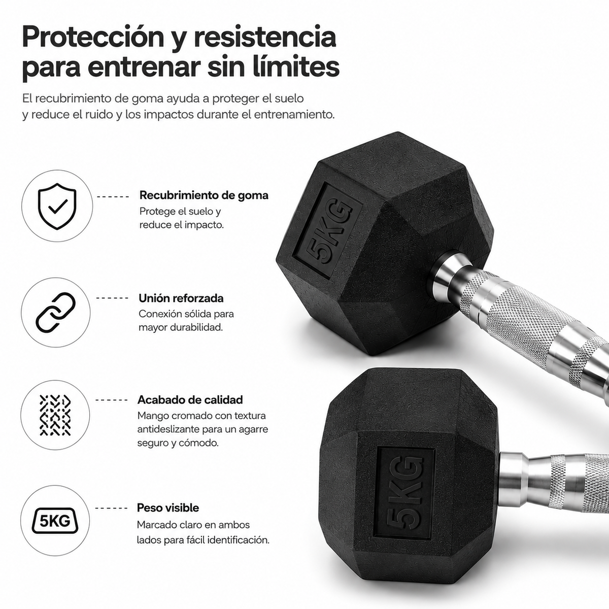 Pack de 2 Mancuernas Hexagonales 5 Kg Agarre Antideslizante