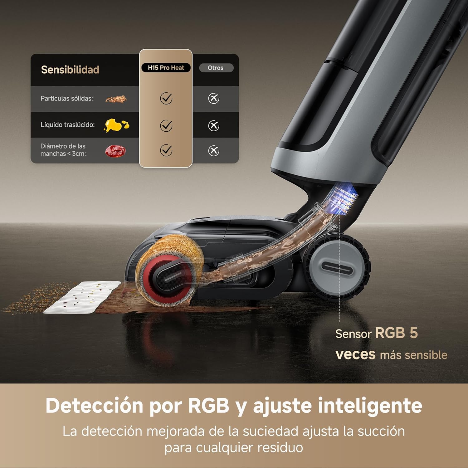Dreame – Aspirateur à sec et humide H15 Pro Heat