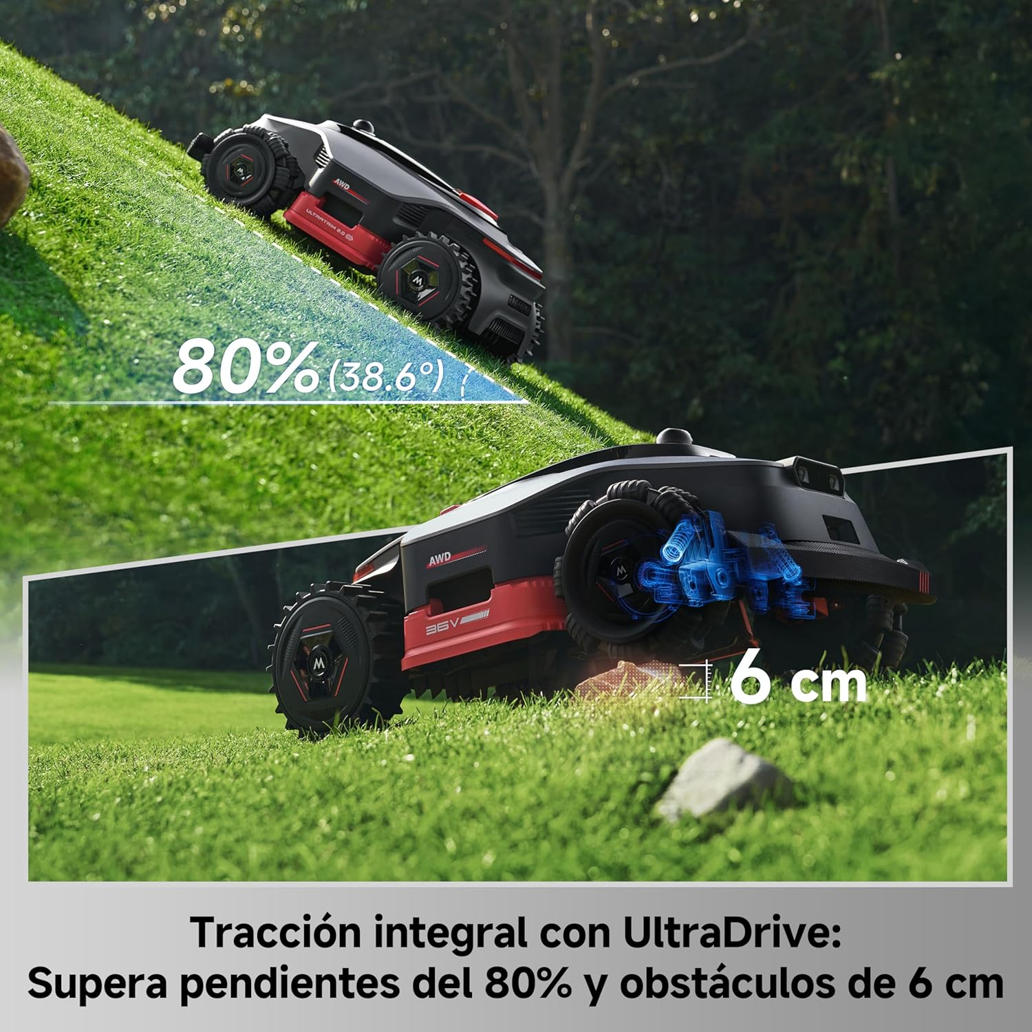 Mova – LiDAX Ultra 1000 robot tondeuse sans fil périphérique AWD