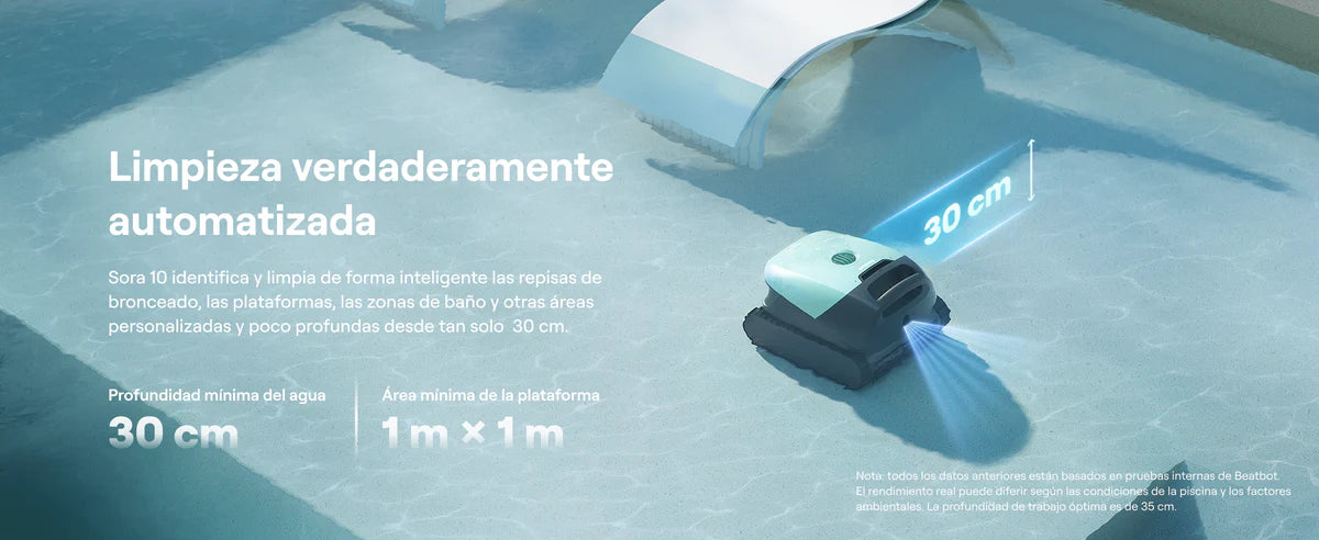 Ondiep water en platforms