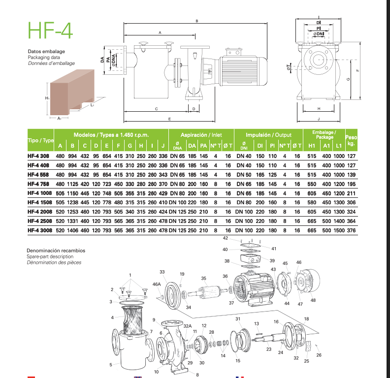 Saci - HF-4 (1.450 R.P.M) Bomba para piscina