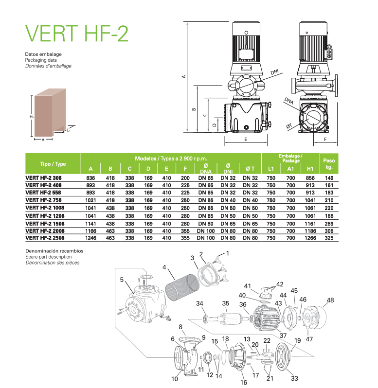 Saci - Vert HF-2 (2.900 R.P.M) Bomba para piscina