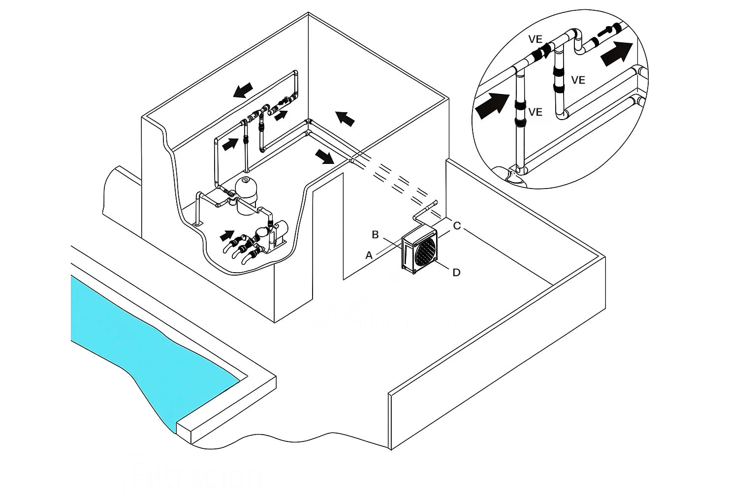 BricoandPool 