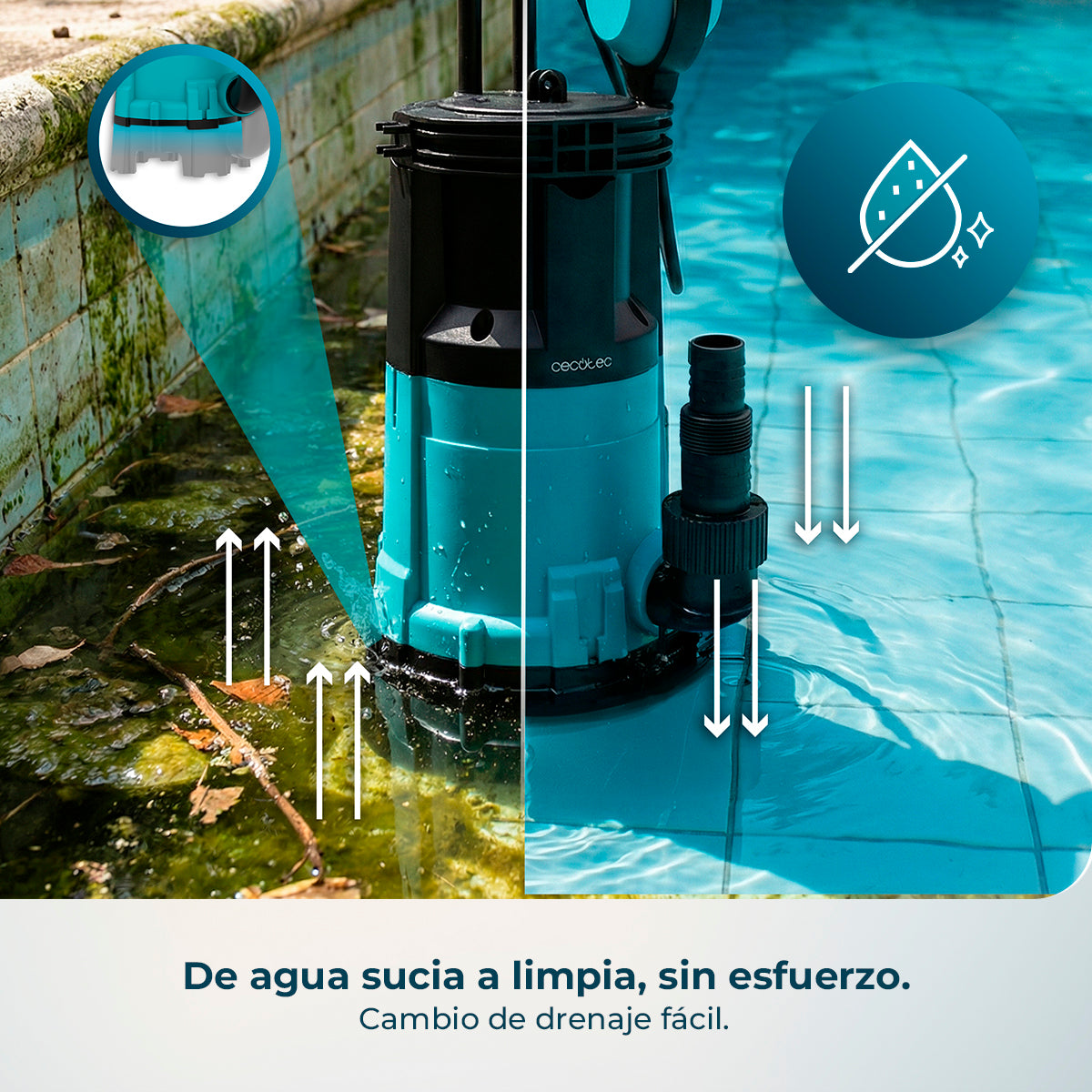 Cecotec Pompa Acqua Axike 750 2 in 1 per Acqua Pulita e Sporca 14000 L all'Ora