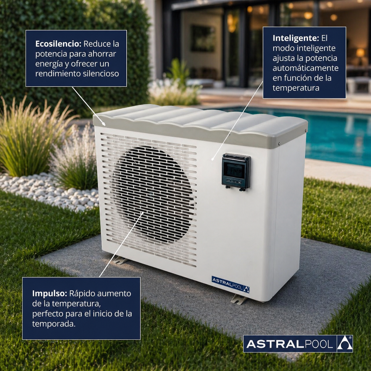 AstralPool Eco Elyo WiFi Pompa di calore per piscina