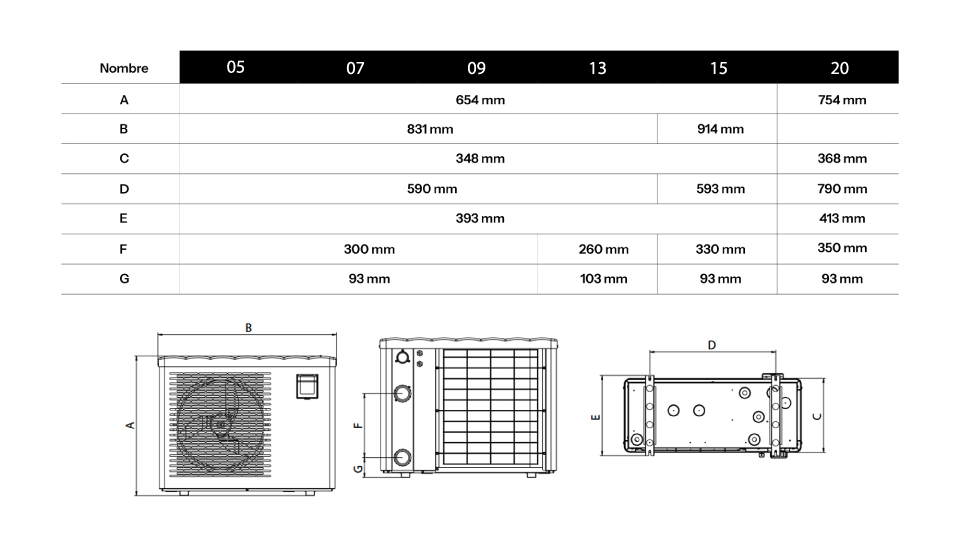 Bomba de calor de piscina Full Inverter Wifi Nix - BricoandPool