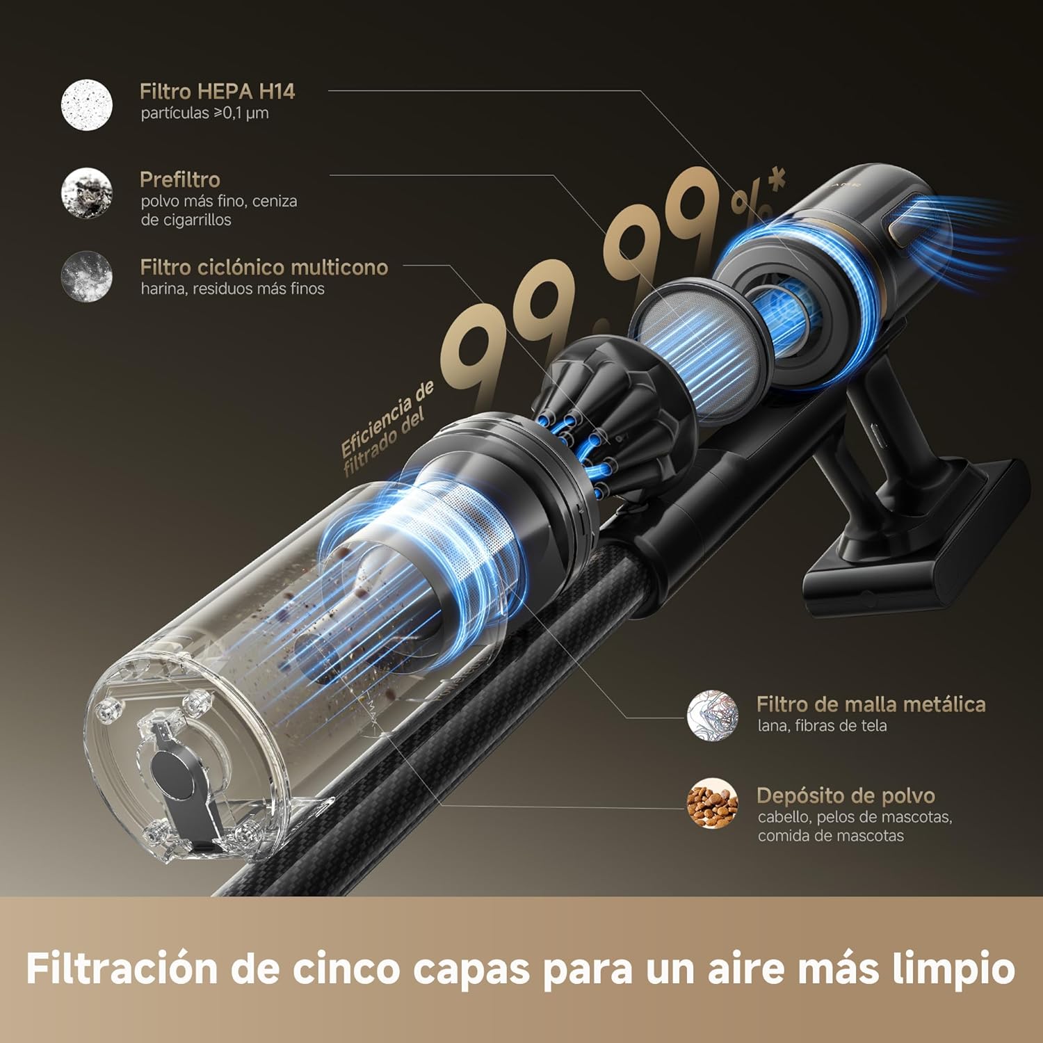 Dreame – V20 aspirador sin cable - BricoandPool