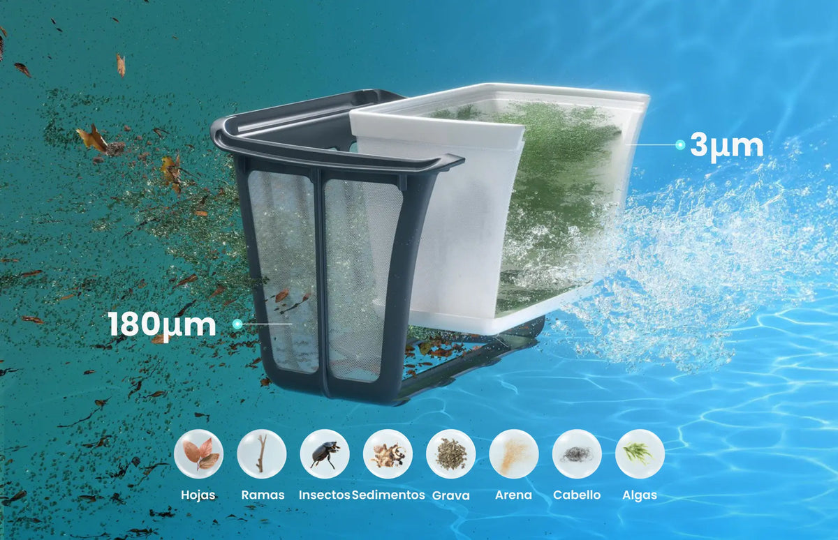 Filtración ultrafina con MicroMesh™