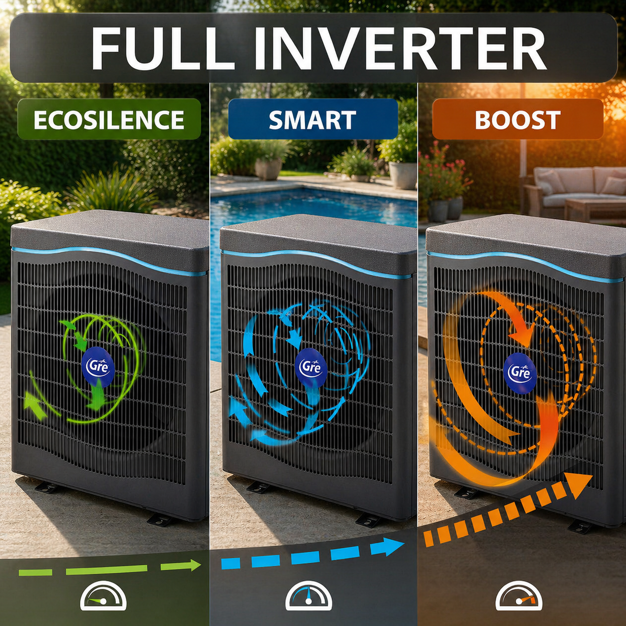 Gre - HPGIC Inverter WiFi Pompa di calore per piscina efficiente e connessa