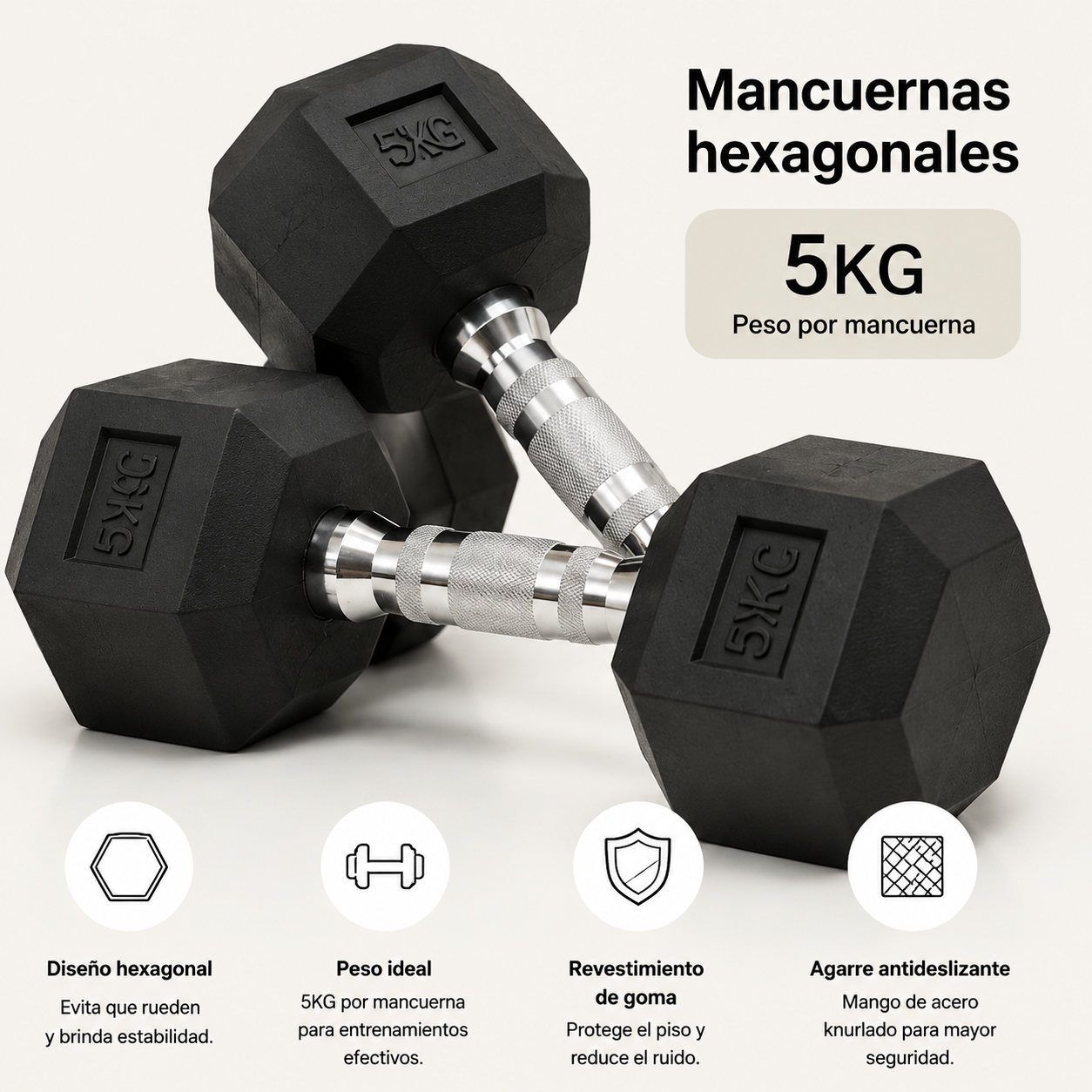 Pack de 2 Mancuernas Hexagonales 5 Kg Agarre Antideslizante