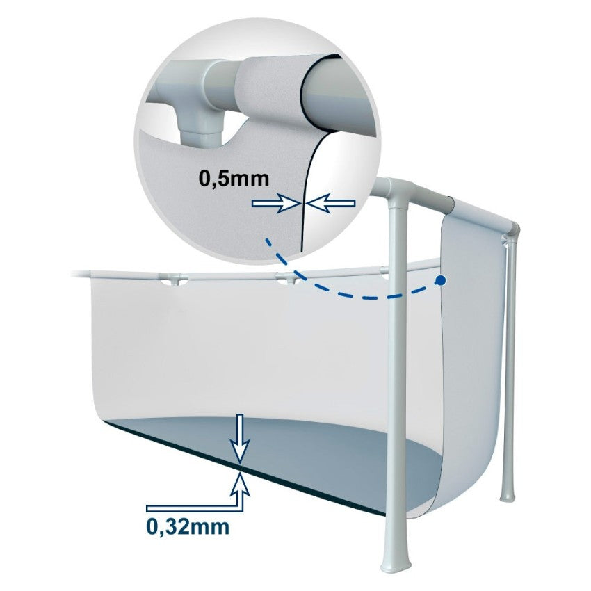 https://www.intex.es/63362-large_default/piscina-desmontable-redonda-prism-frame-intex.jpg