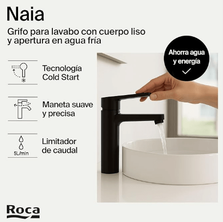 Roca - Grifo de lavabo corto negro titanio con cuerpo liso Naia A5A3A96CN0 - BricoandPool