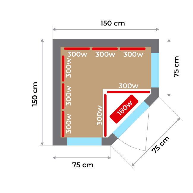 Sauna - Apollon Sauna de Infrarrojos 3/4 plazas - BricoandPool