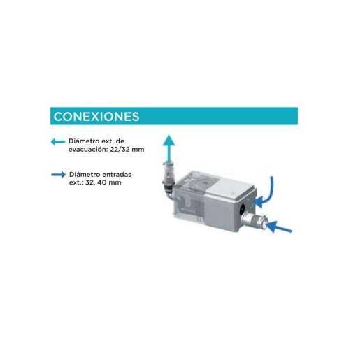 SFA Bombeador Sanitrit Sanishower aguas sucias - BricoandPool